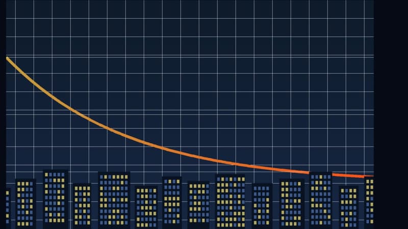 A line chart of falling purchasing power overlaid on a photograph of a city skyline at dusk